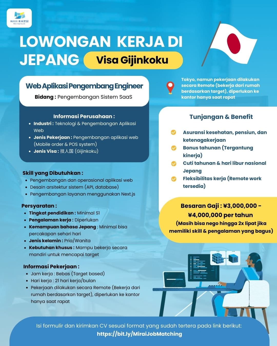 WEB APLIKASI PENGEMBANGAN ENGINEER(アプリ開発)150225