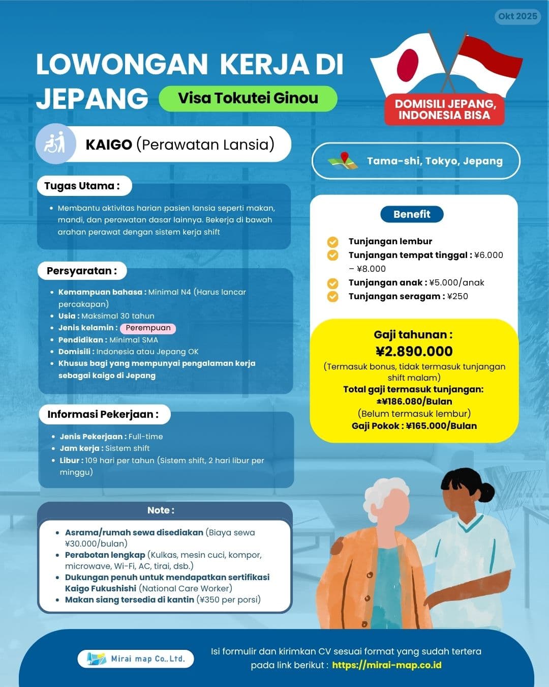 KEPERAWATAN(介護)011025#2