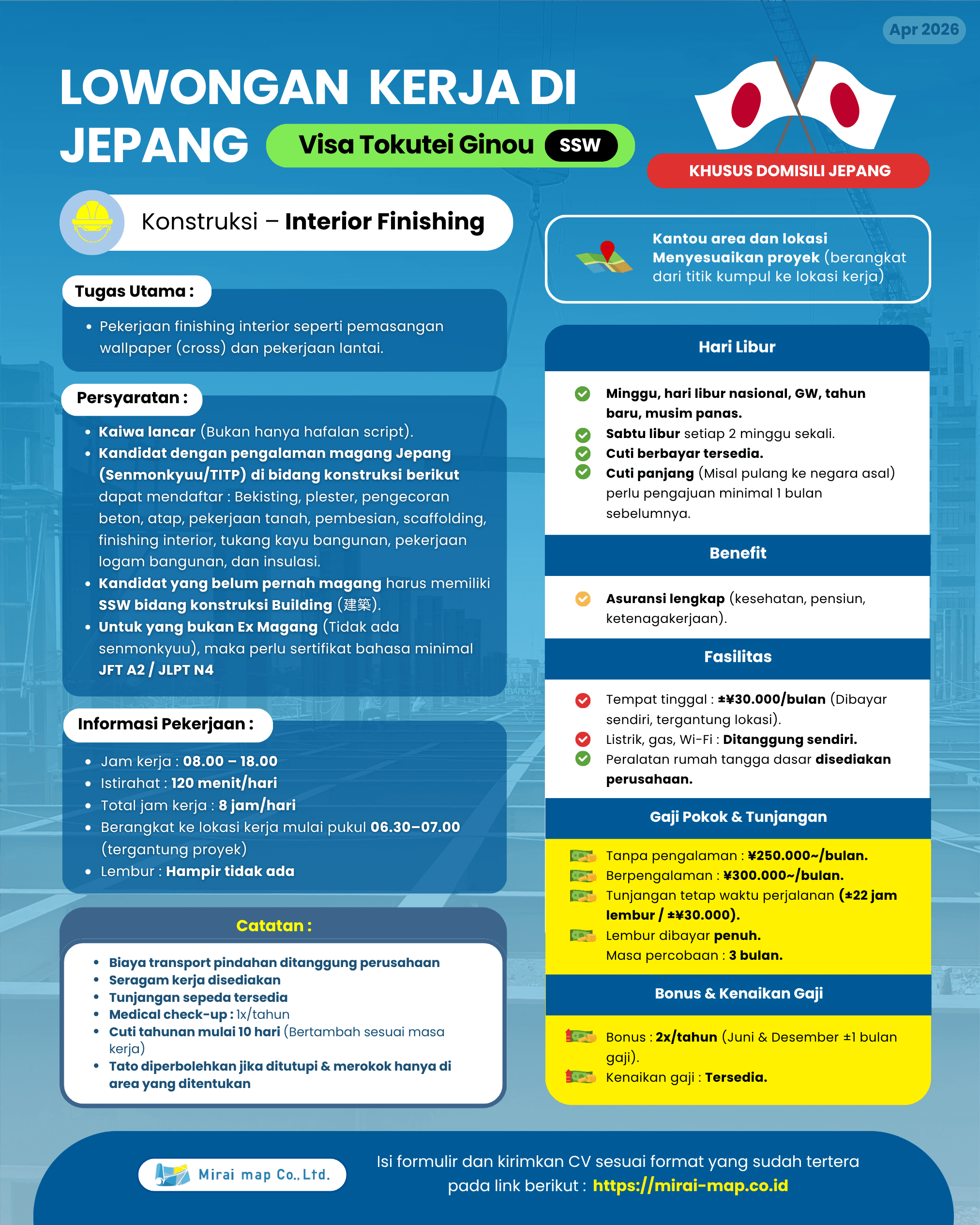 KONSTRUKSI INTERIOR 21/04/26