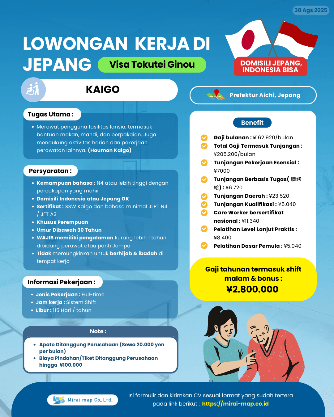 KEPERAWATAN(介護)290825#5