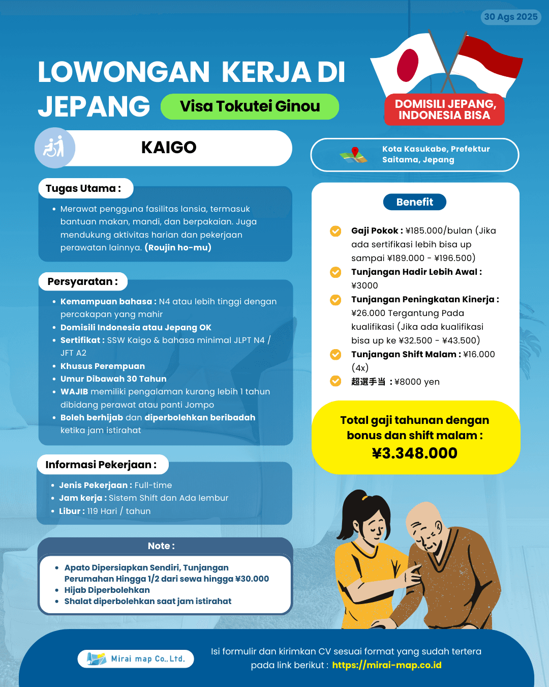 KEPERAWATAN(介護)290825#4