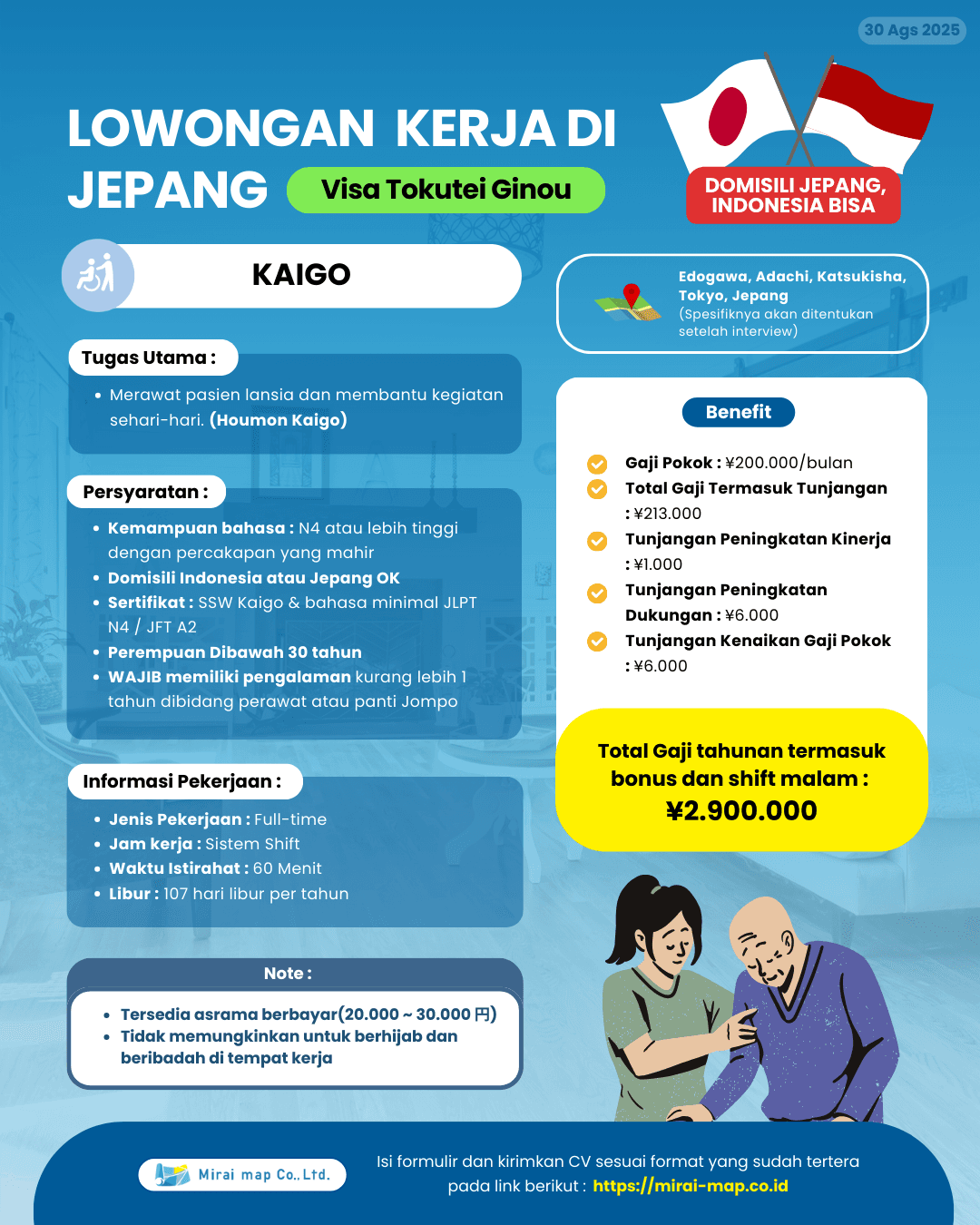 KEPERAWATAN(介護)290825#2
