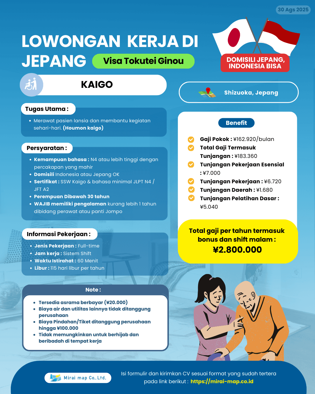KEPERAWATAN(介護)290825#1