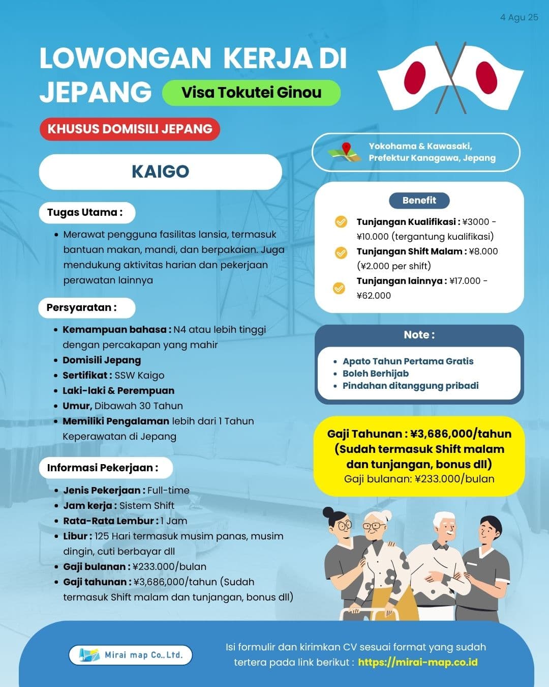KEPERAWATAN(介護)040825