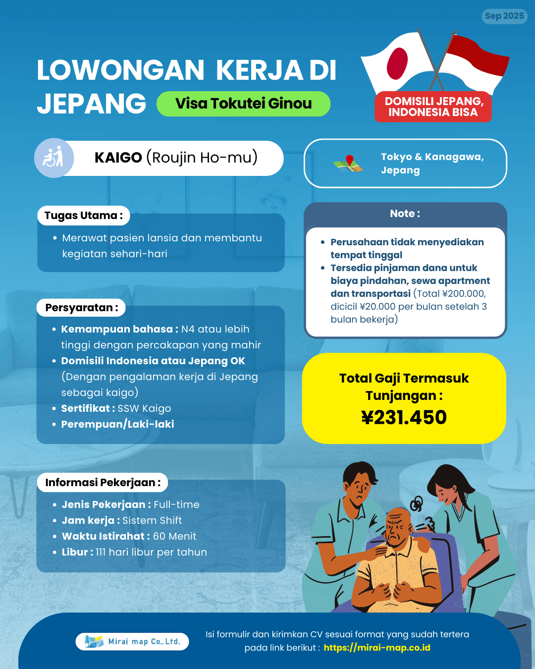 KEPERAWATAN(介護)030925
