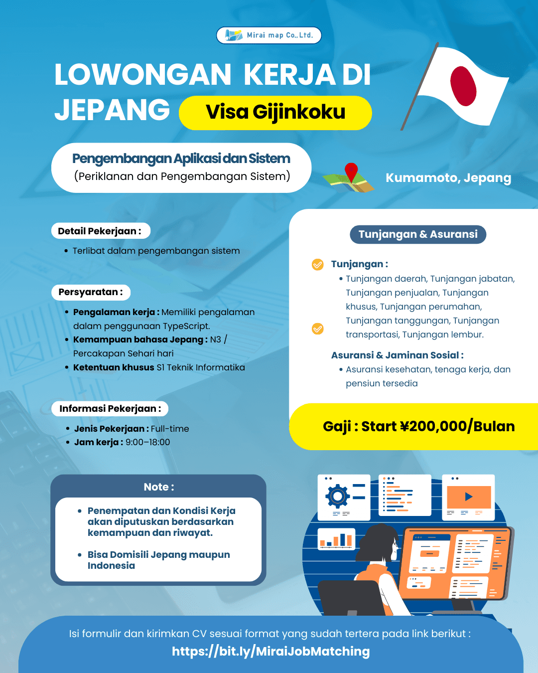 PENGEMBANGAN APLIKASI DAN SISTEM(ITスタッフ)020425