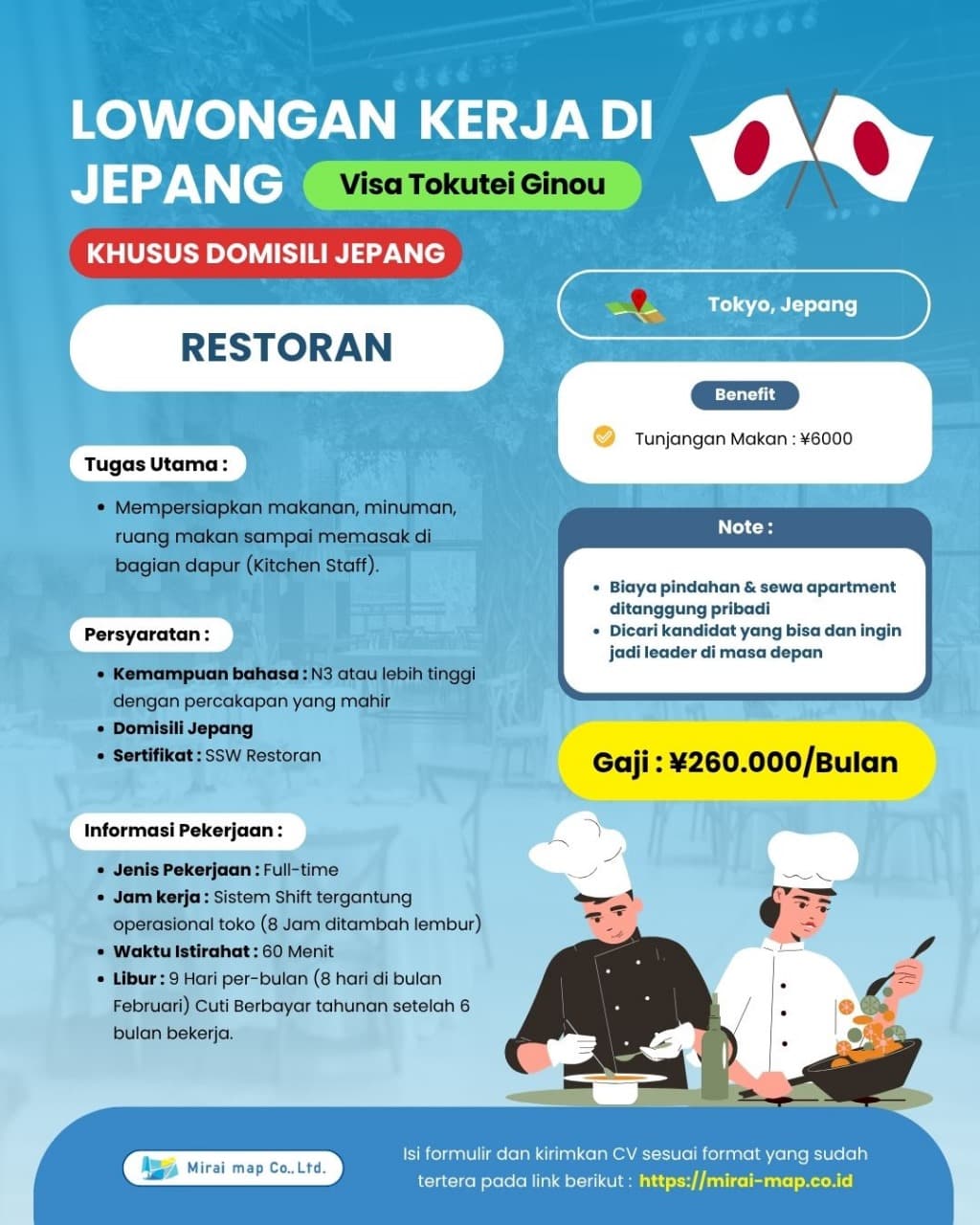 JASA MAKANAN(外食)110725