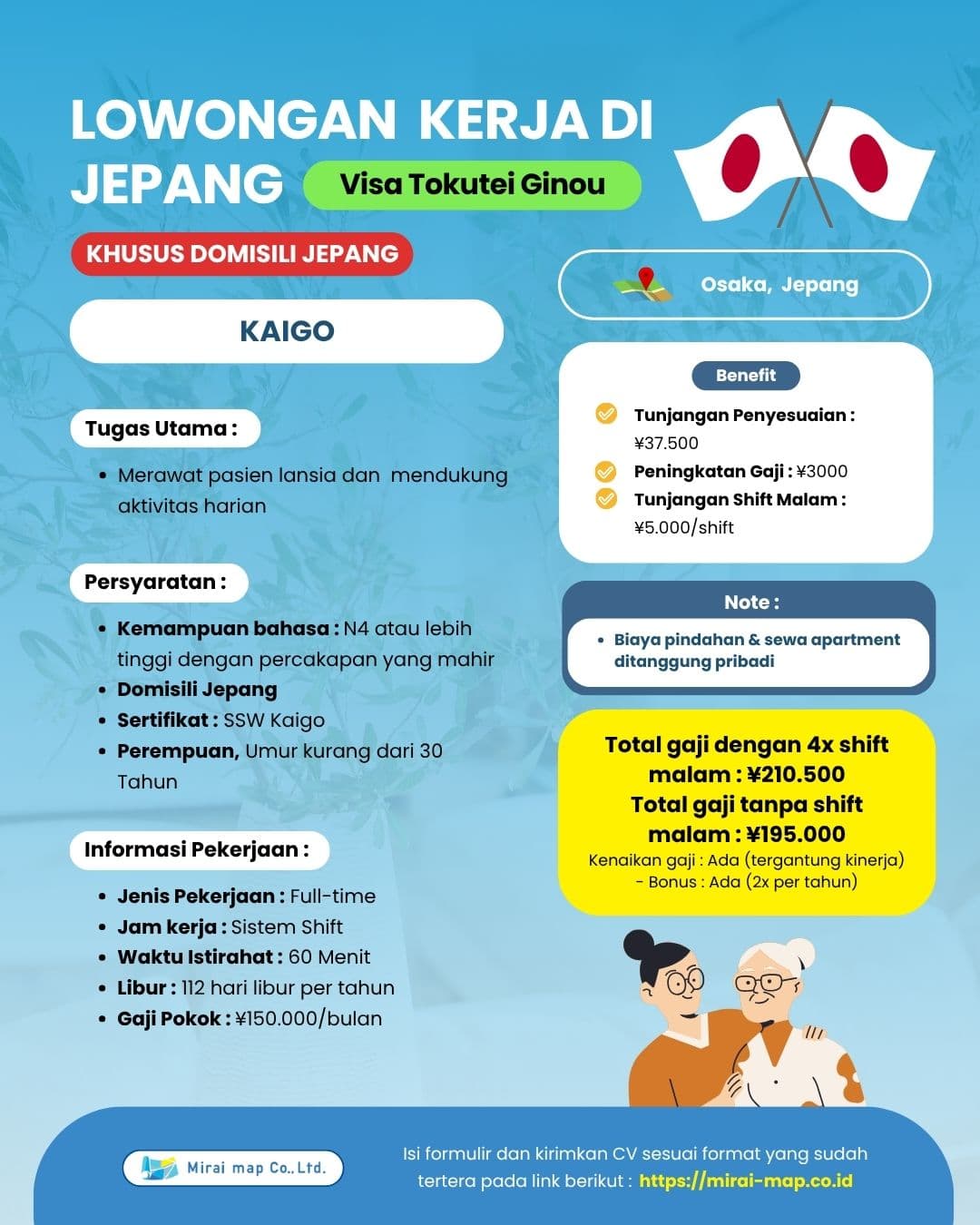 KEPERAWATAN(介護)240725#2