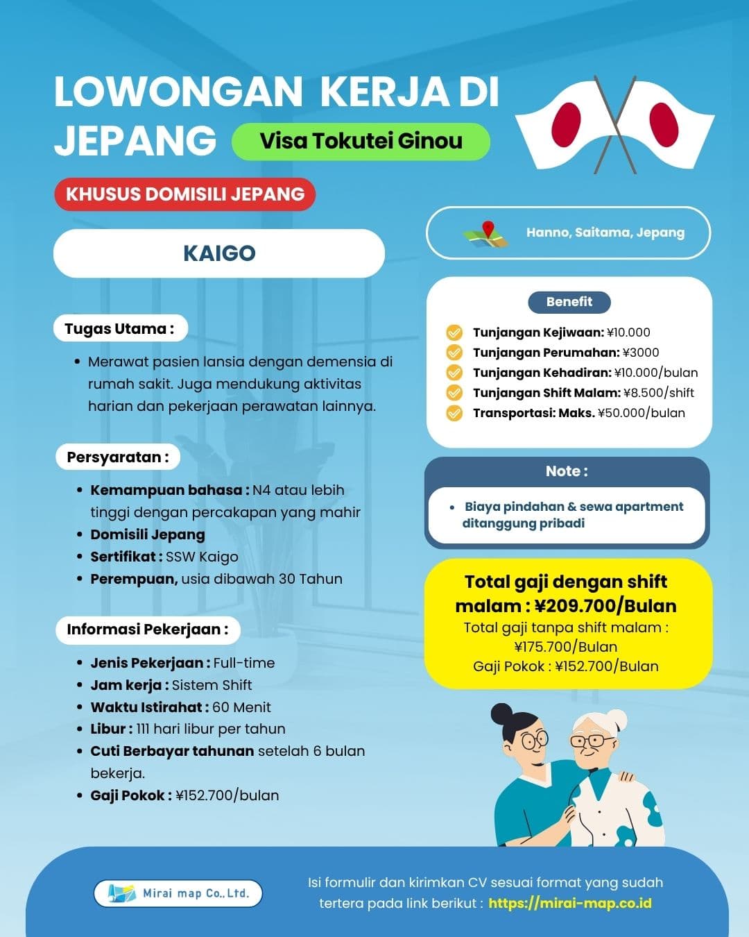 KEPERAWATAN(介護)230525#1