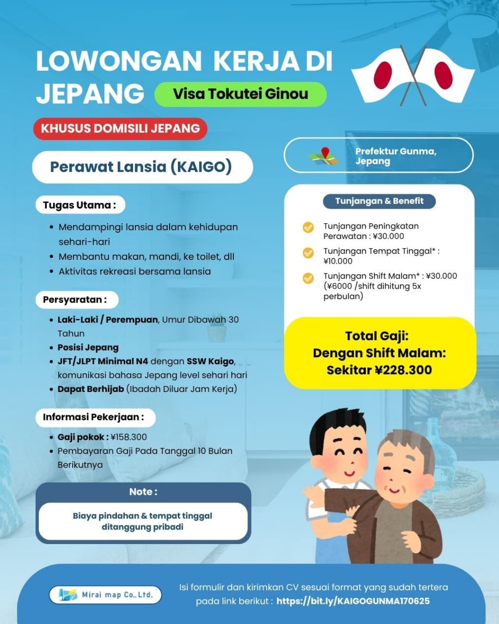KEPERAWATAN(介護)200625