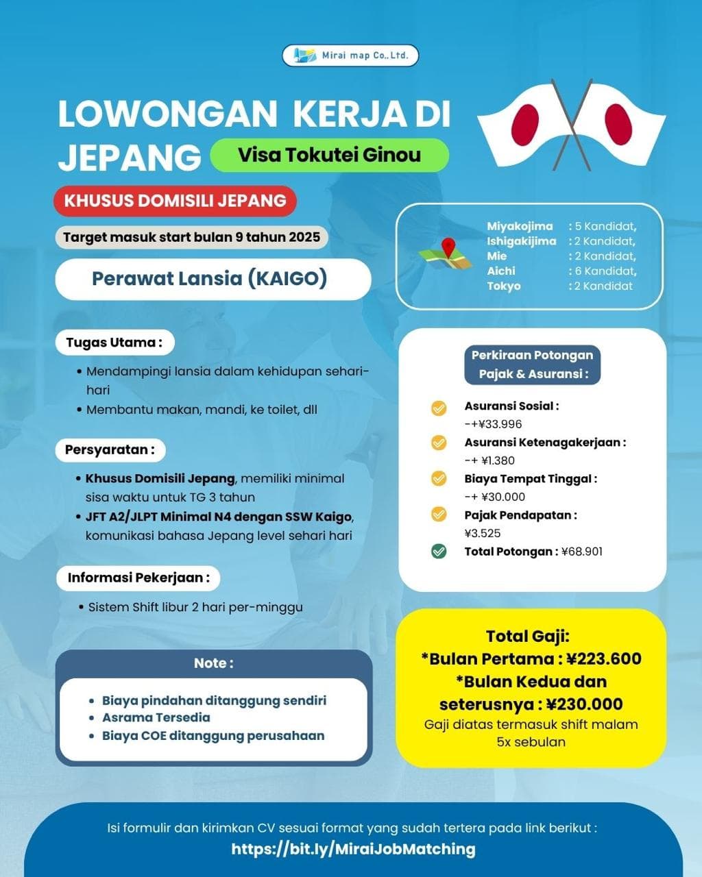 KEPERAWATAN(介護)310525