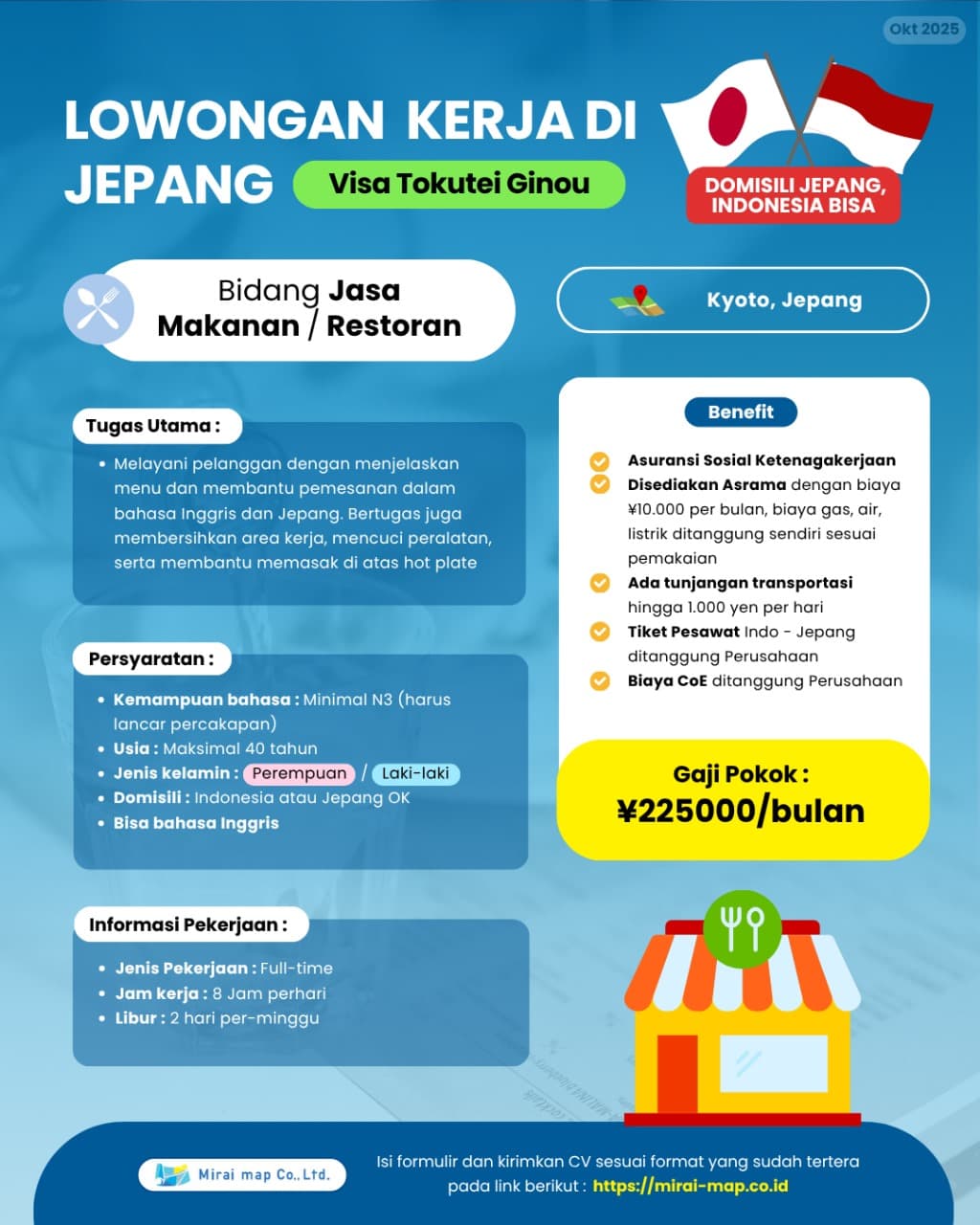 JASA MAKANAN(外食)291025