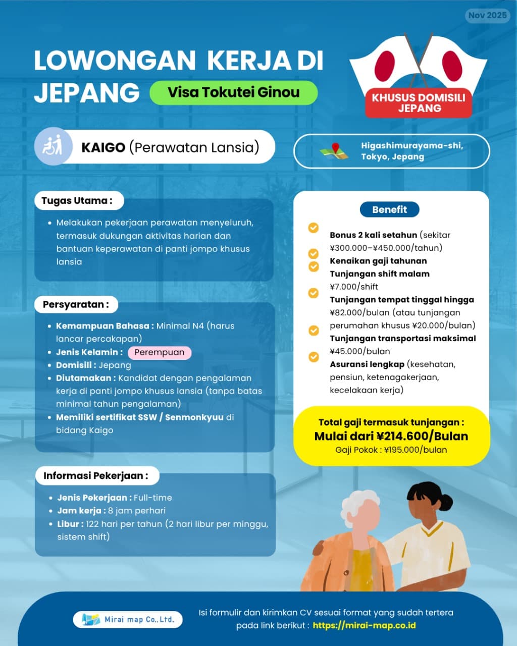 KEPERAWATAN(介護)101125