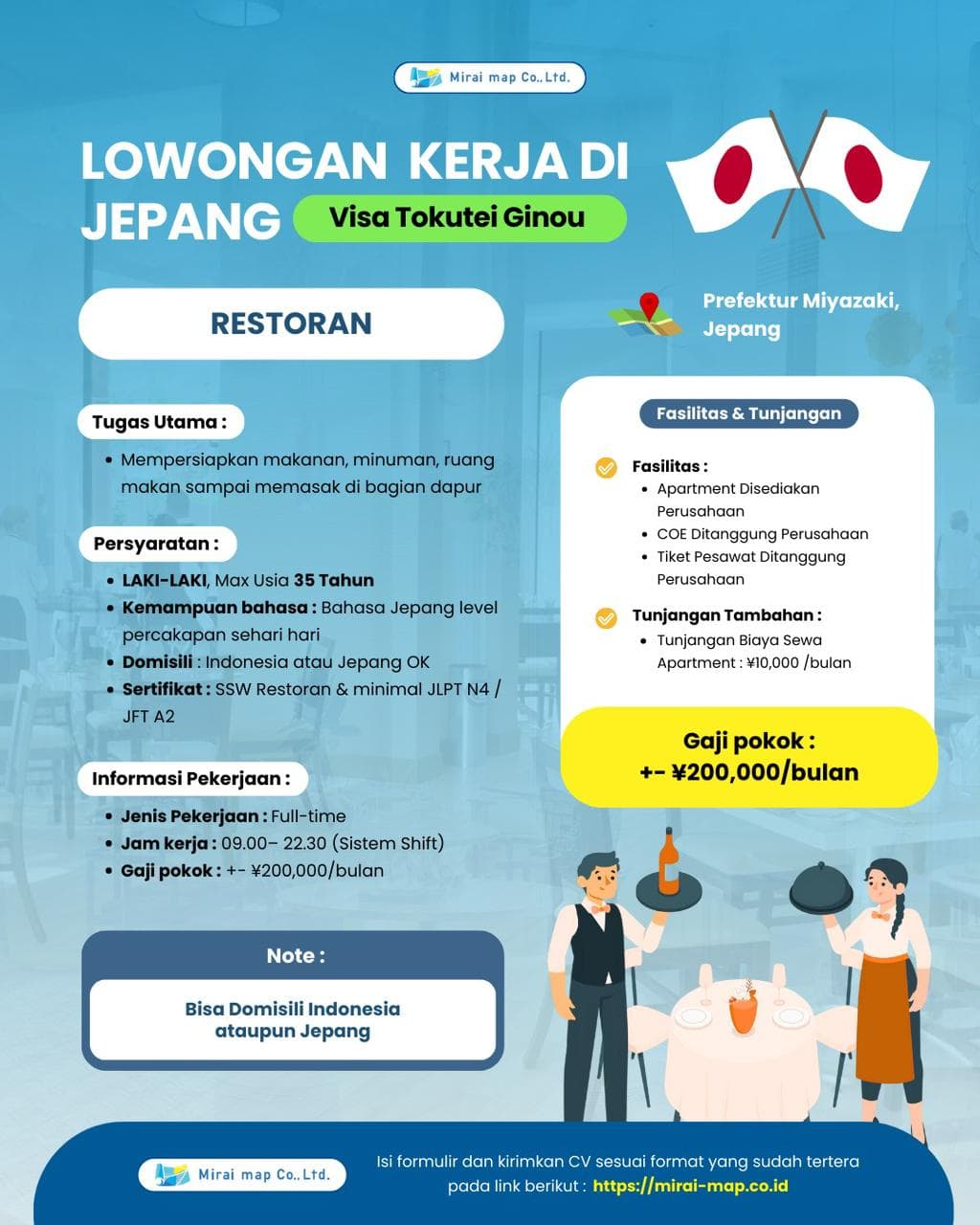 JASA MAKANAN(外食)020126