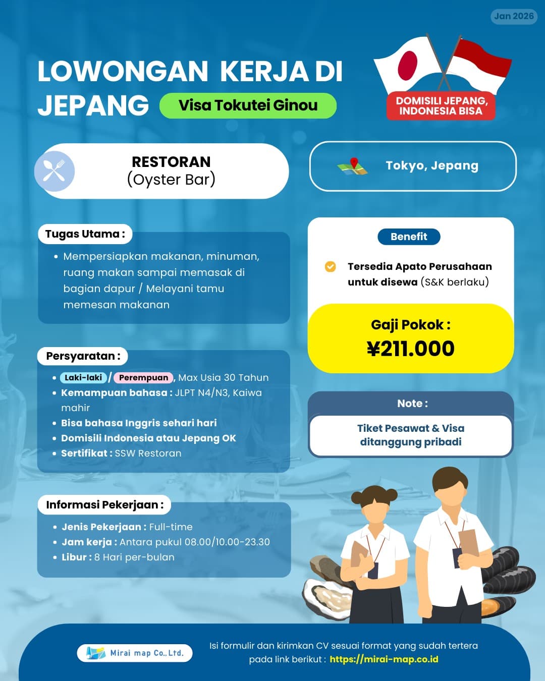 JASA MAKANAN(外食)10/01/26