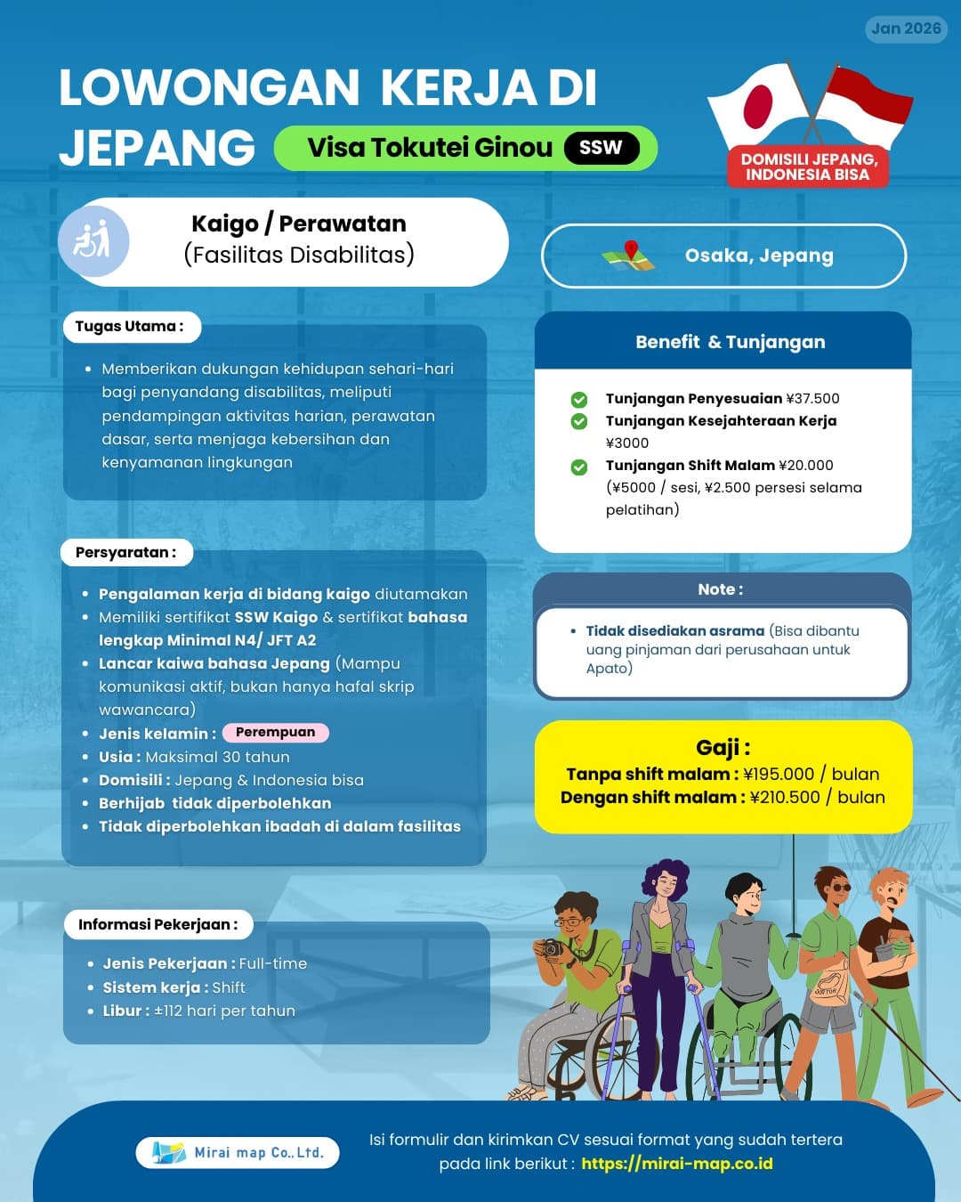 KEPERAWATAN(介護)280126