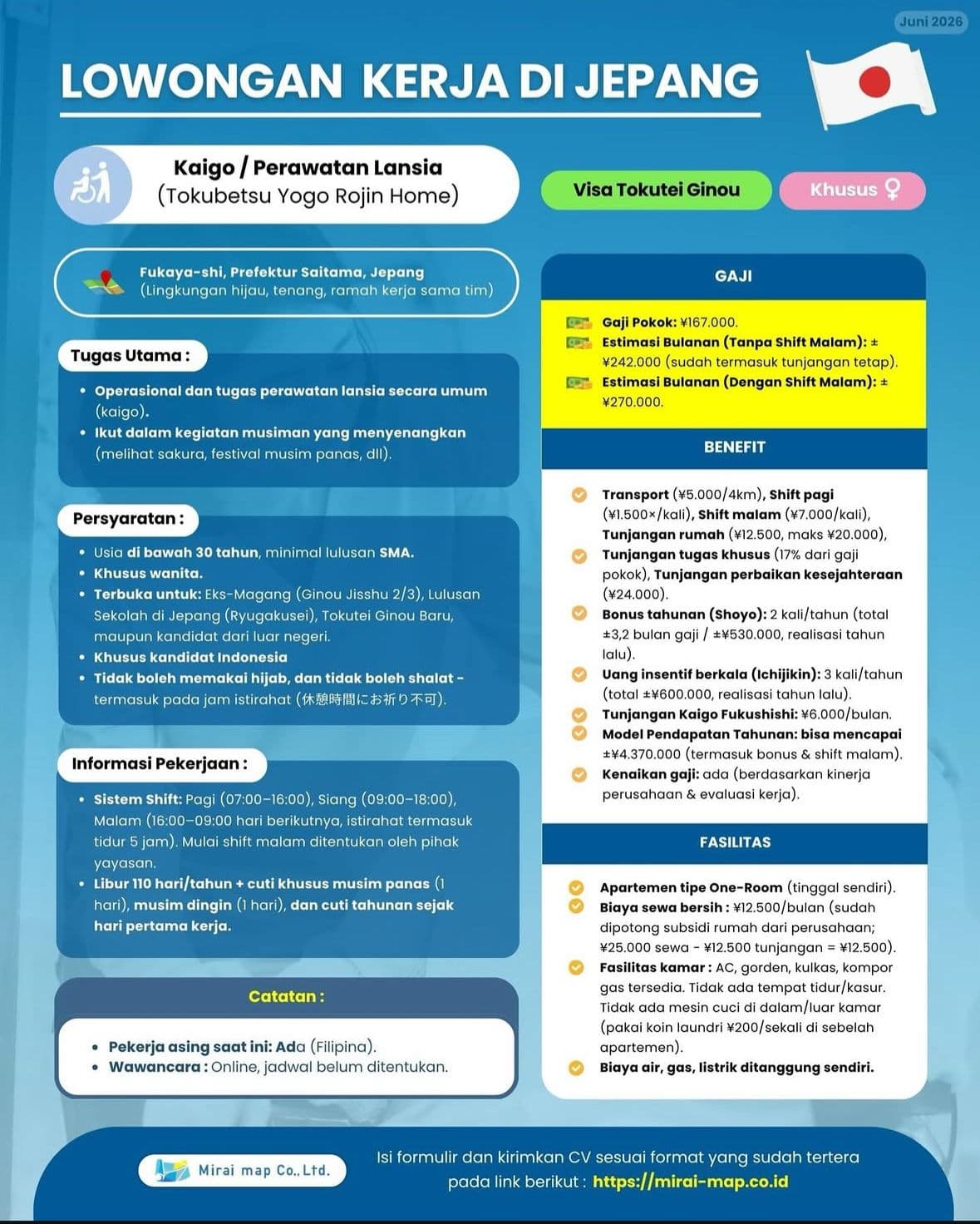 KEPERAWATAN(介護)070626