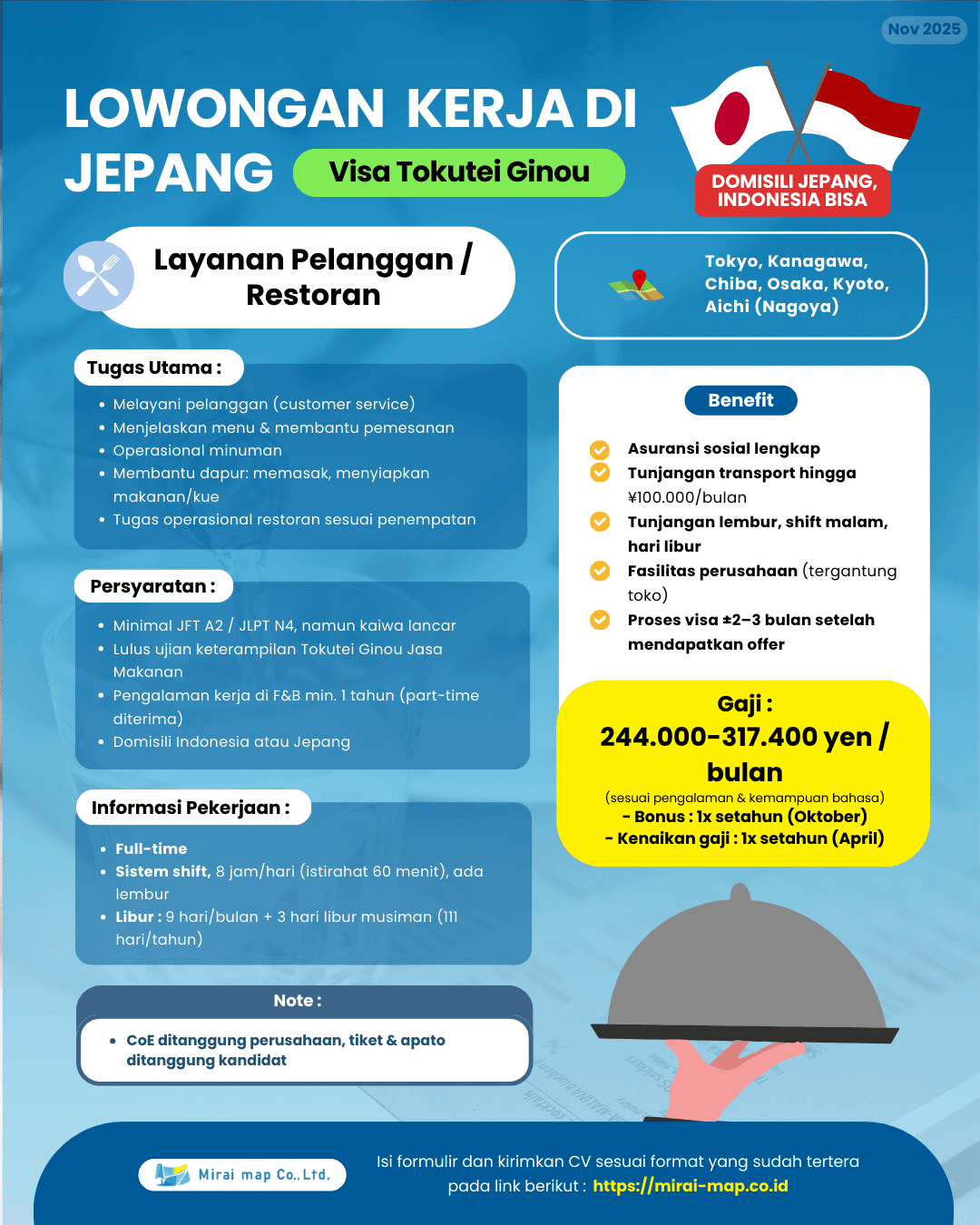 JASA MAKANAN(外食)241125