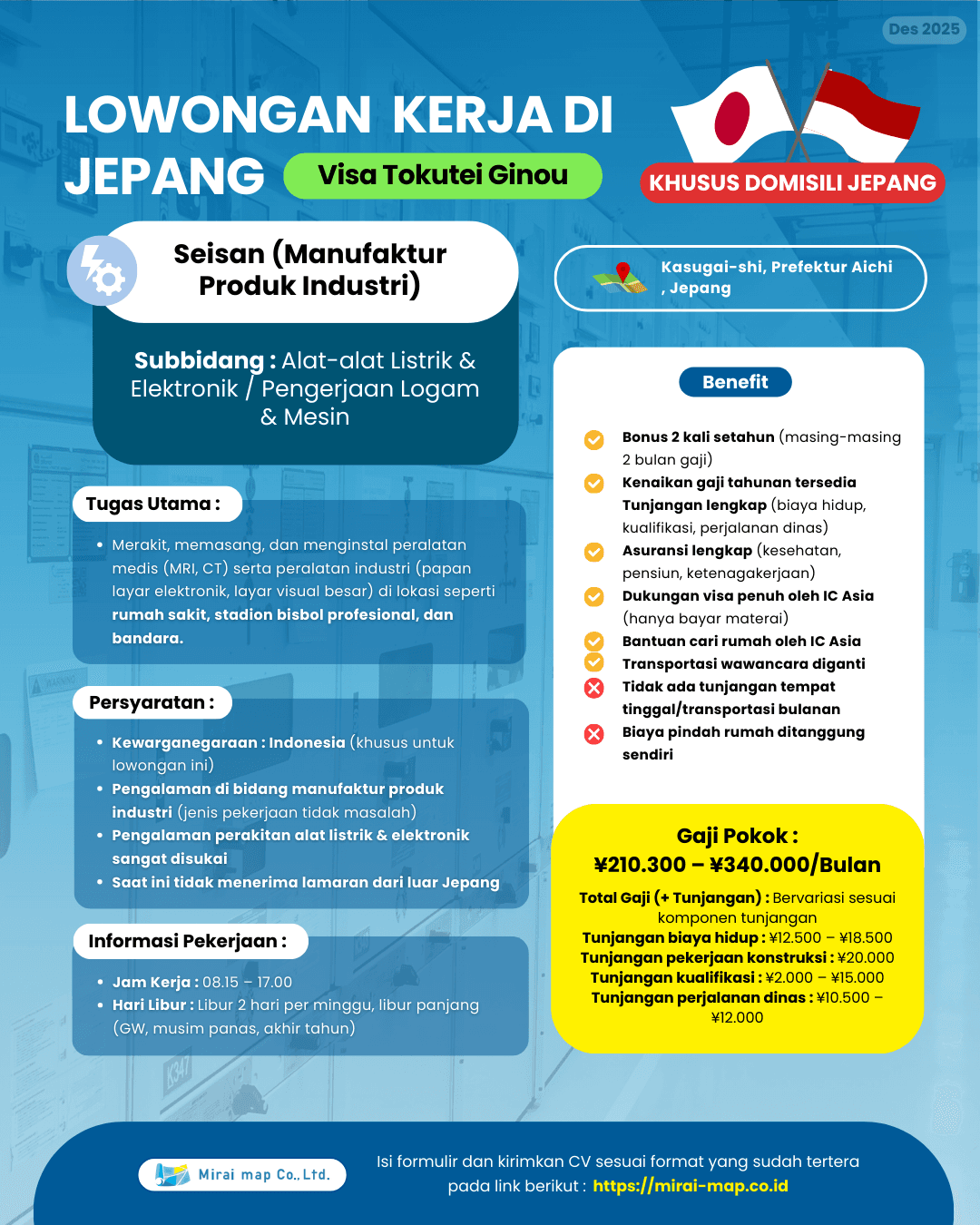 Manufaktur (工業製品製造)031225#2