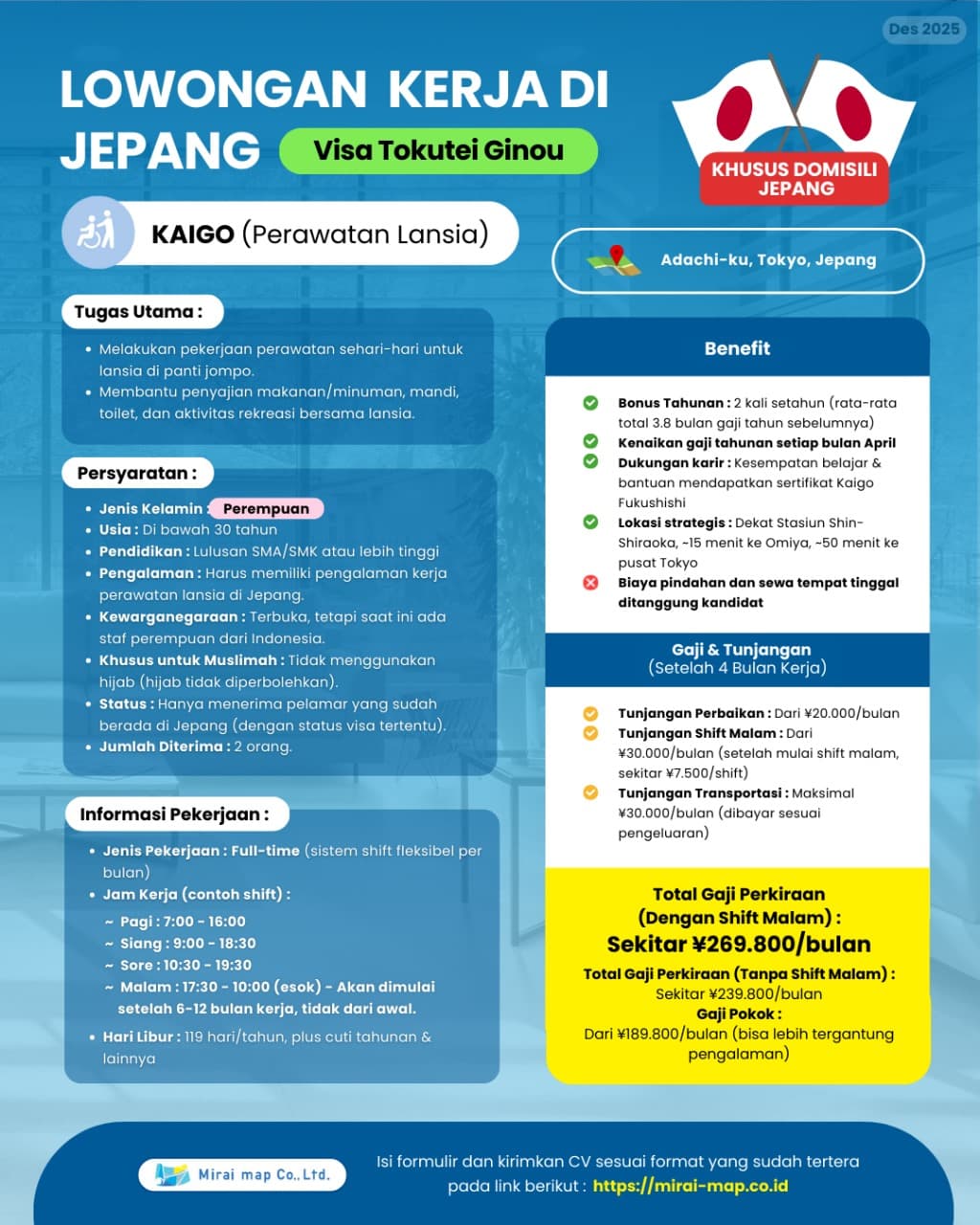 KEPERAWATAN(介護)071225#2