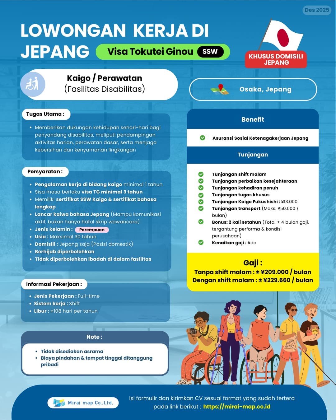 KEPERAWATAN(介護)271225