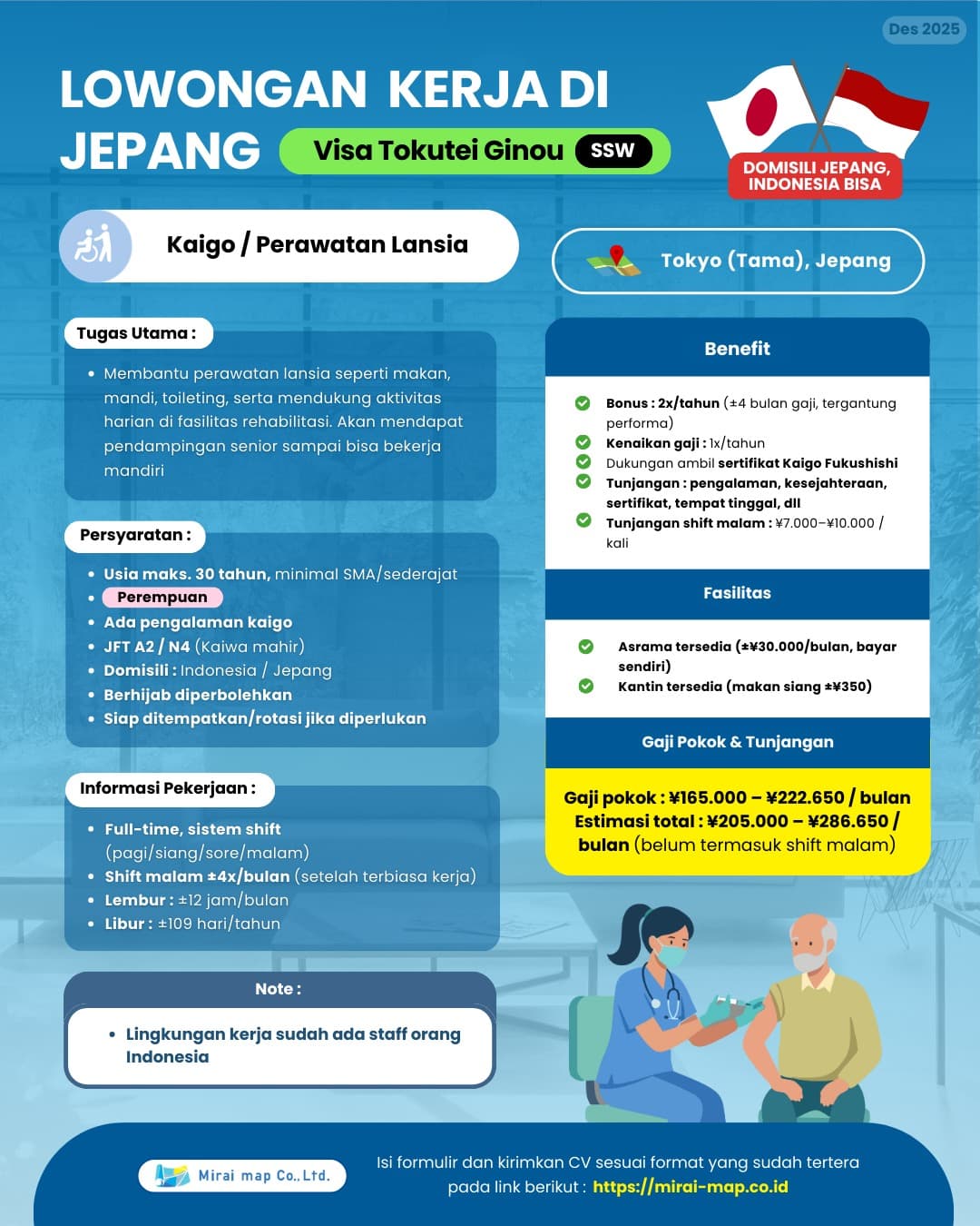 KEPERAWATAN(介護)170226